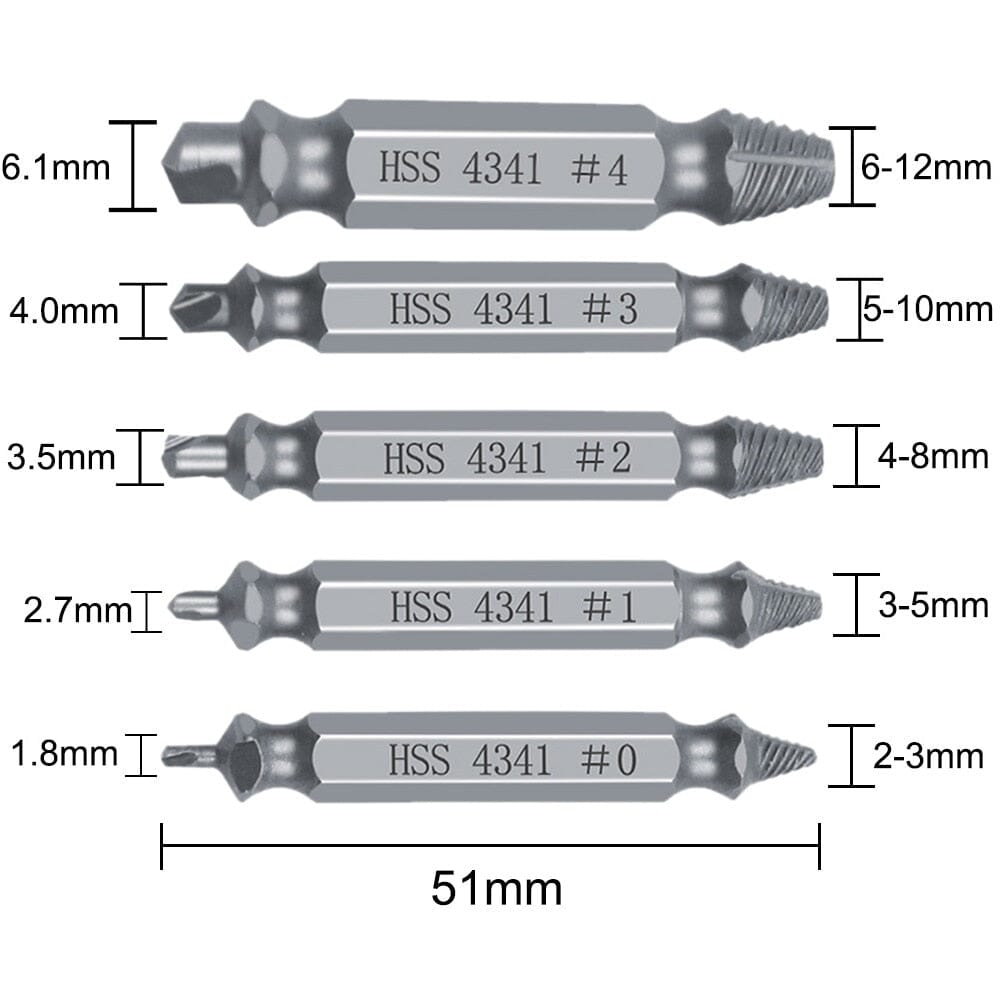 ScrewExtractor™ - Extracteur de vis en titane - BricoModerne